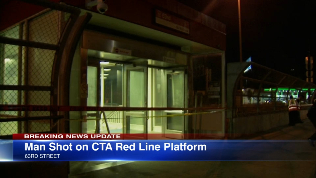 Man Shot at Chicago Transit Authority Red Line Station on South Side