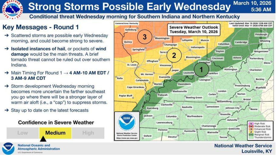 Two Rounds of Severe Storms Expected to Hit Kentucky on Wednesday
