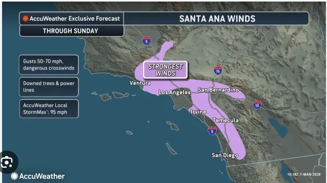 Strong Santa Ana winds expected across Southern California this weekend